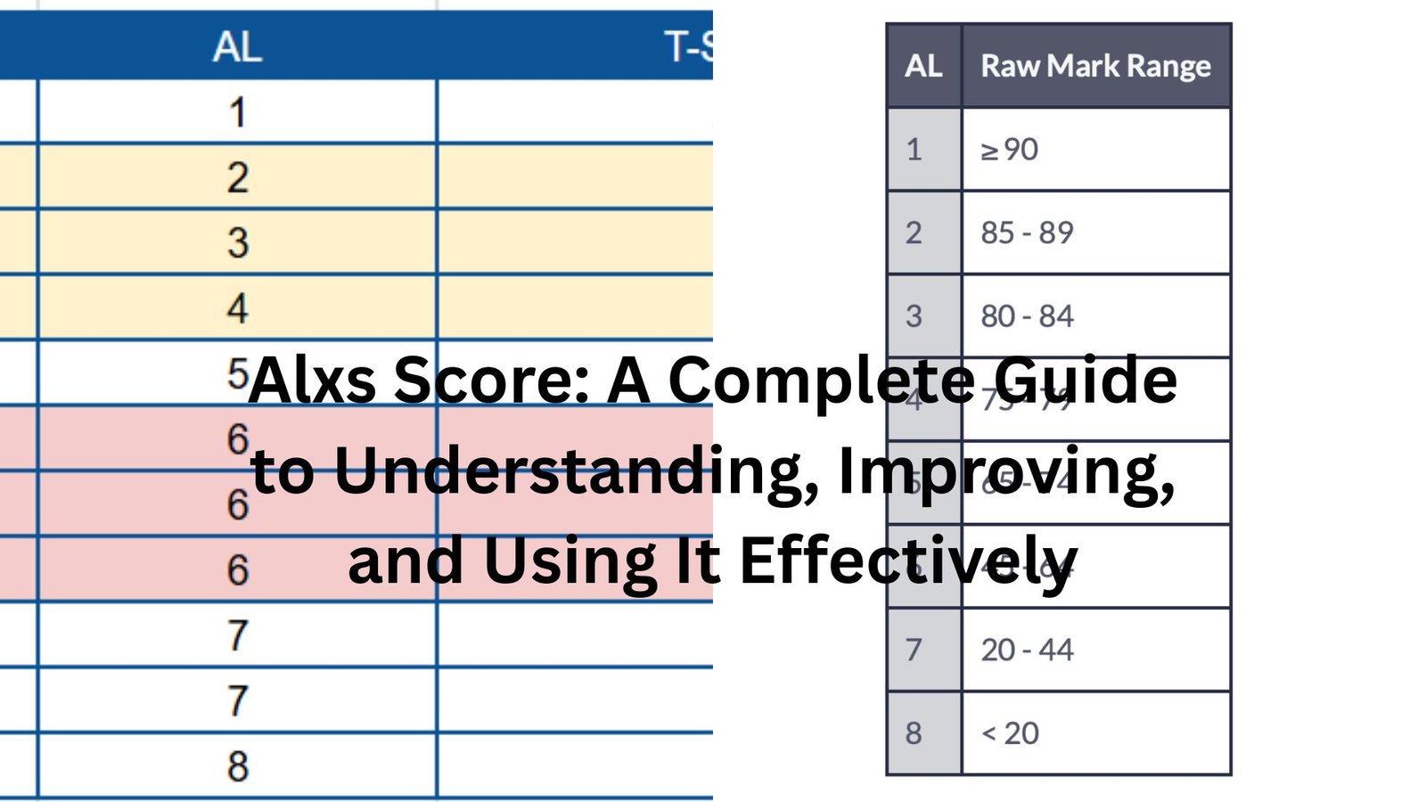 alxs score